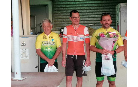 Résultats du CS Cavaillon